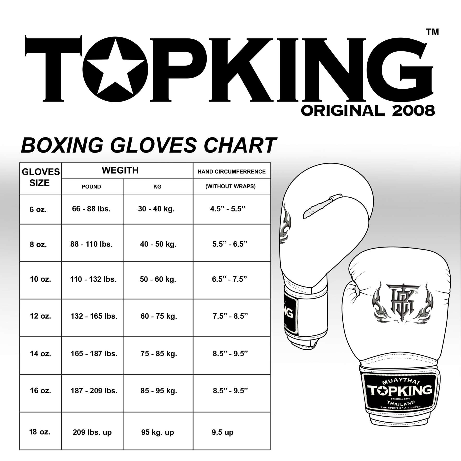 Top King Super Air Boxing Gloves TKBGSA – Premium Thai Gloves UAE