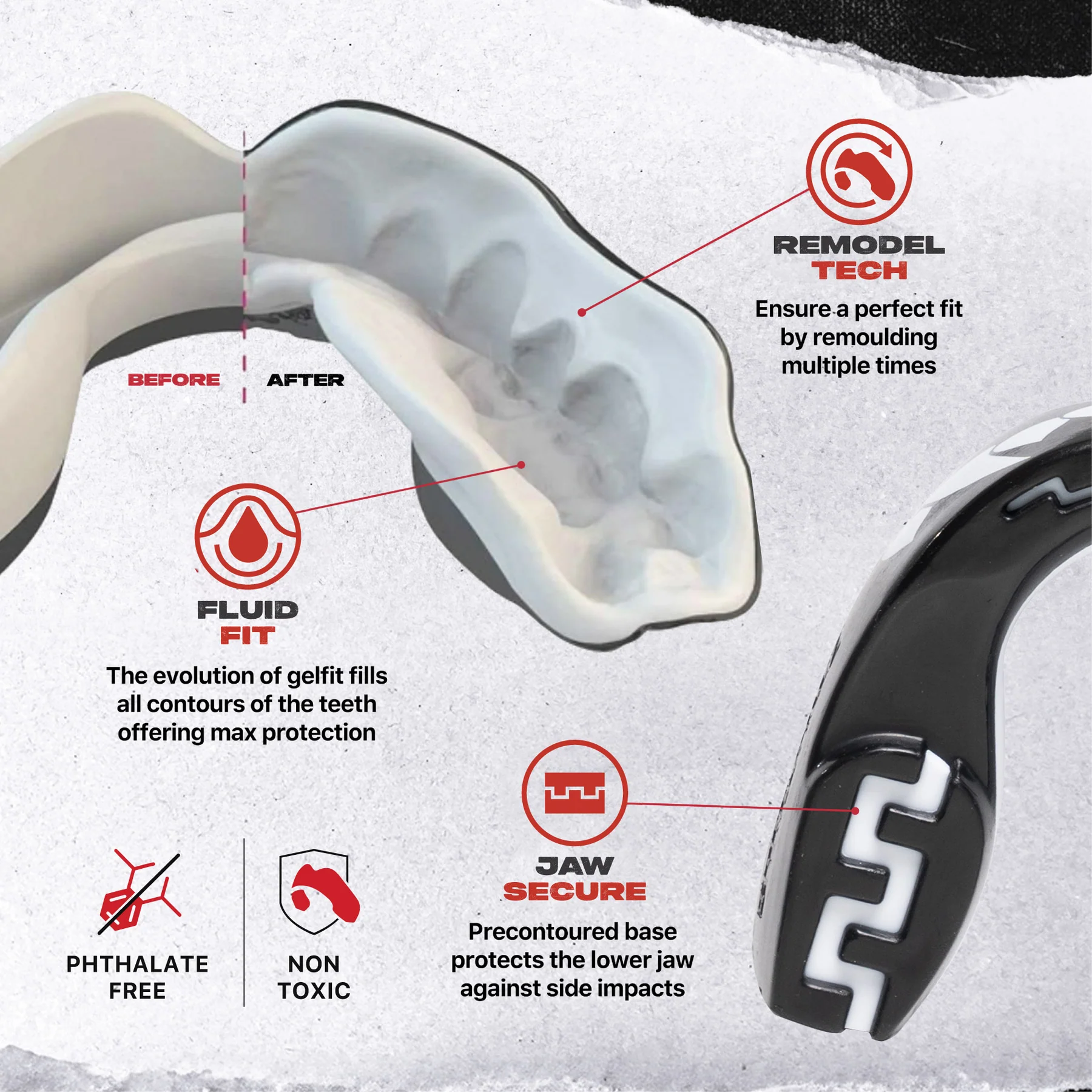 SAFEJAWZ® ‘Fangz’ Mouth guard – Extro Series – Black & White