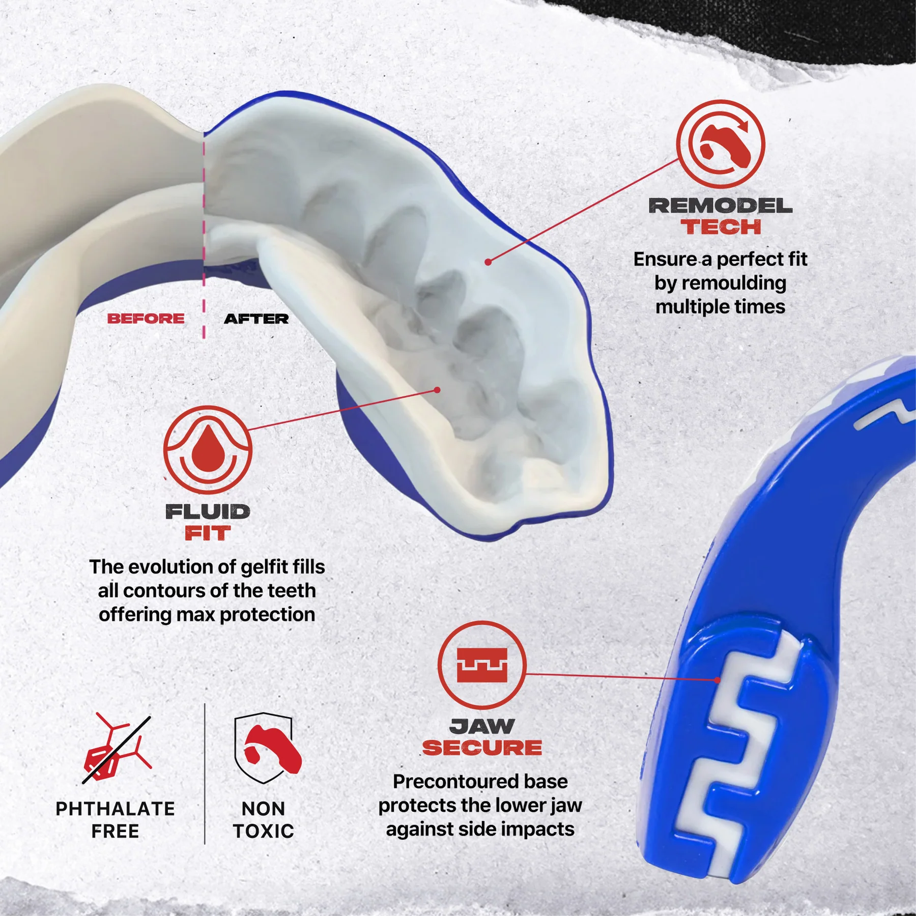 SAFEJAWZ® ‘Shark’ Mouth guard – Extro Series – Blue & White